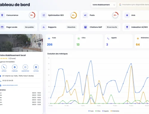 Ferramenta de gestão de avaliações do Google: descubra o Leadmia