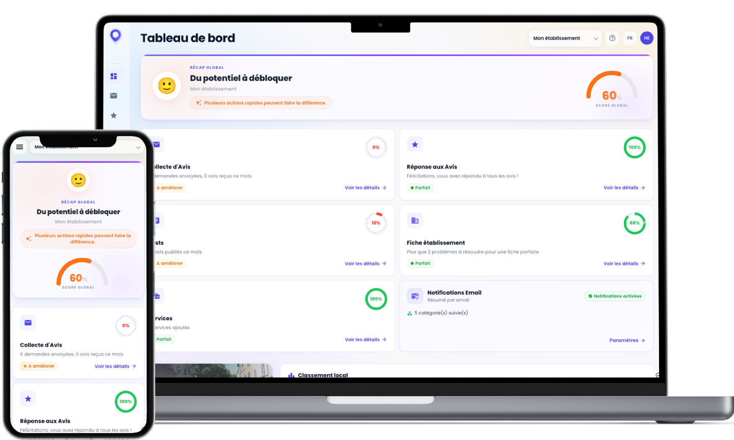 Mockup de l'application Leadmia en français pour l'optimisation des fiches Google Business