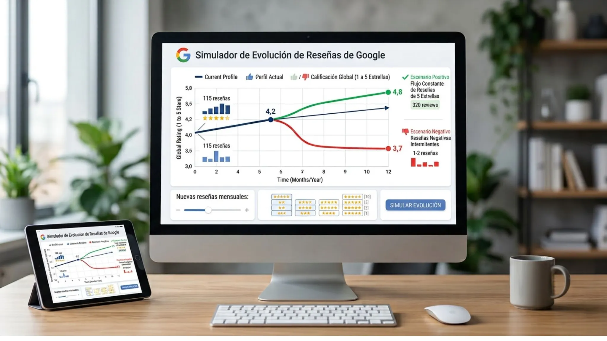 simulateur avis google