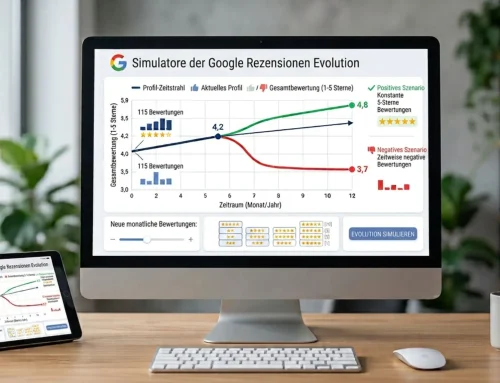Google-Bewertungssimulator: Prognostizieren Sie die Entwicklung Ihrer Google-Bewertung